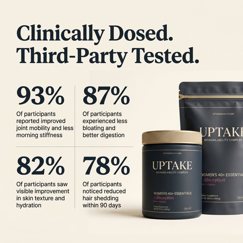 Uptake - The drink mix built for absorption.